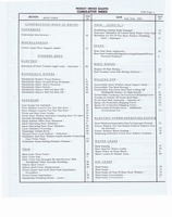 1965 GM Product Service Bulletin PB-092.jpg